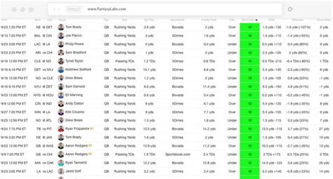 Player Props Tool .
